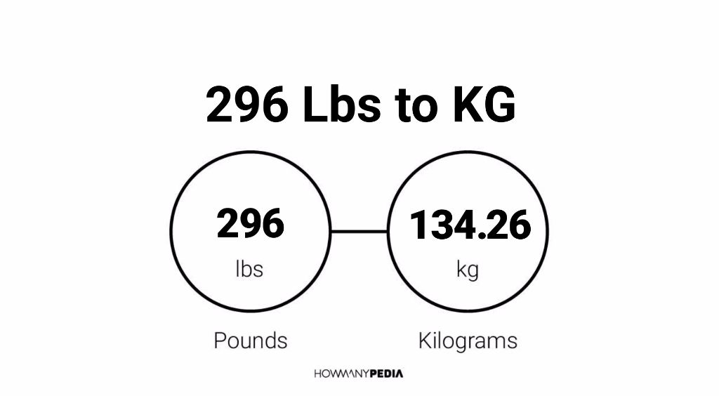 296 pounds in on sale kg