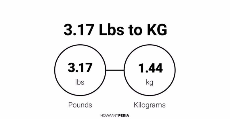 3-17-lbs-to-kg-howmanypedia