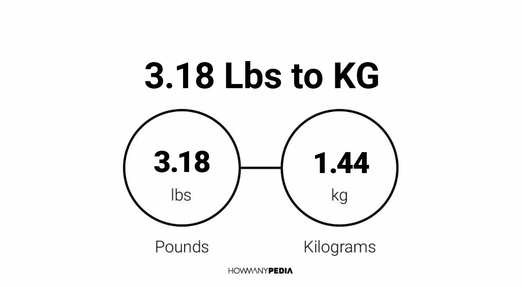 3.18 Lbs to KG - Howmanypedia.com