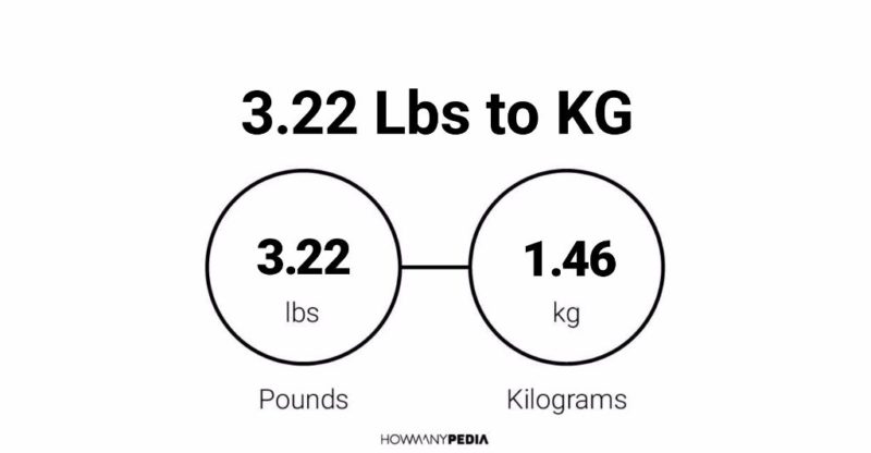 3.22 Lbs to KG