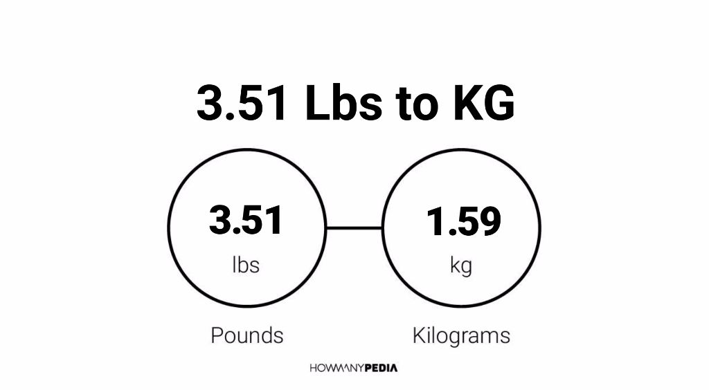 51 kg outlet in lb