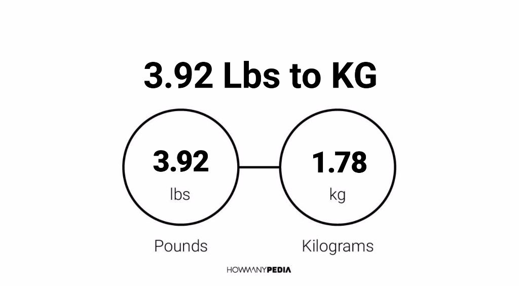 3.92 Lbs to KG