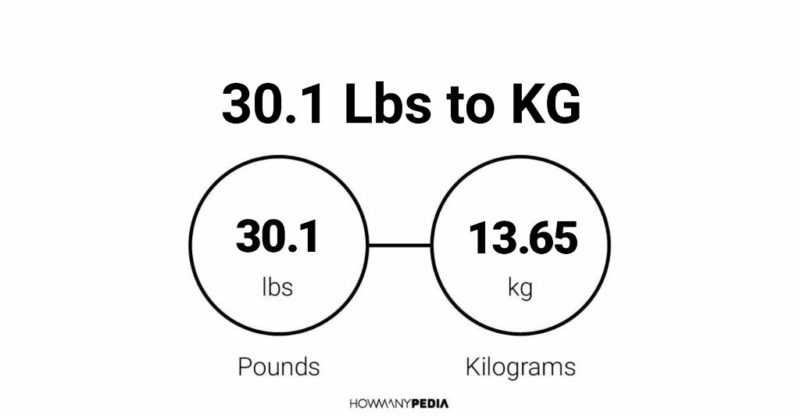 30.1 Lbs to KG