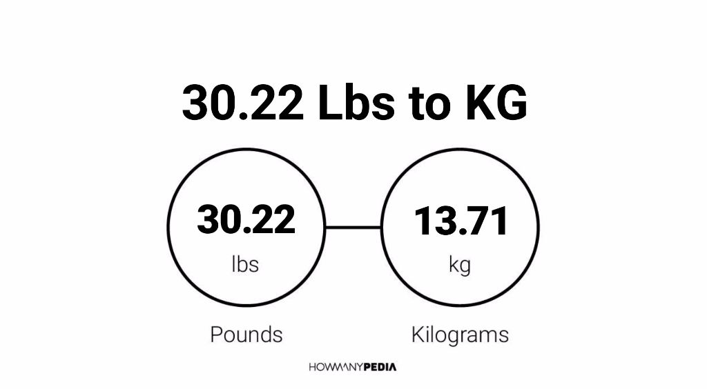 30-22-lbs-to-kg-howmanypedia