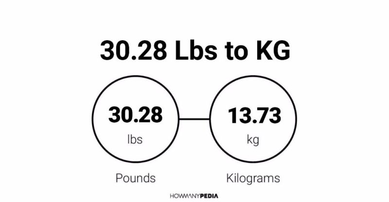 30.28 Lbs to KG