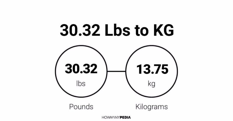 30.32 Lbs to KG