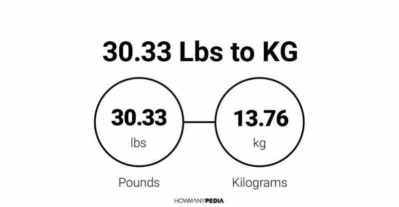 30.33 Lbs to KG