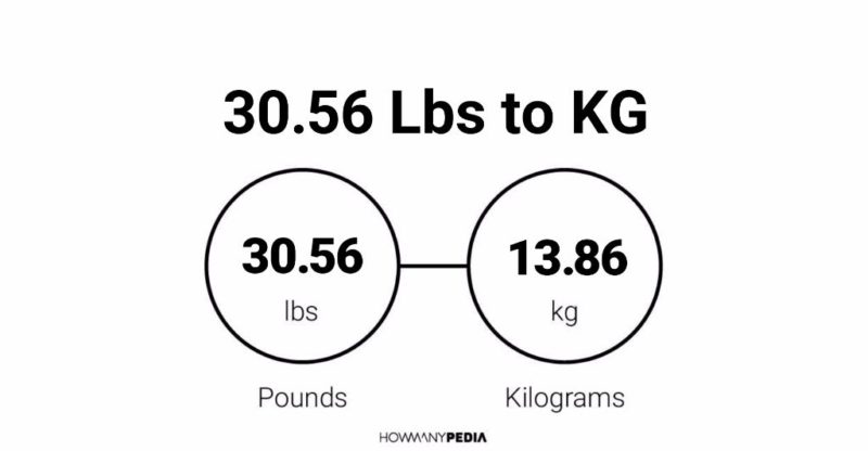 30.56 Lbs to KG