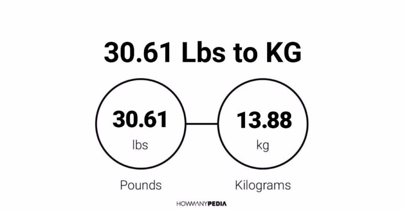 30.61 Lbs to KG