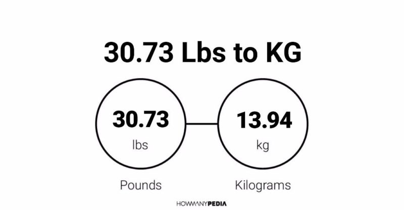 30.73 Lbs to KG