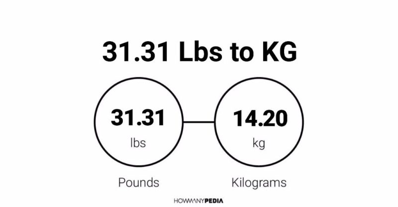 31.31 Lbs to KG