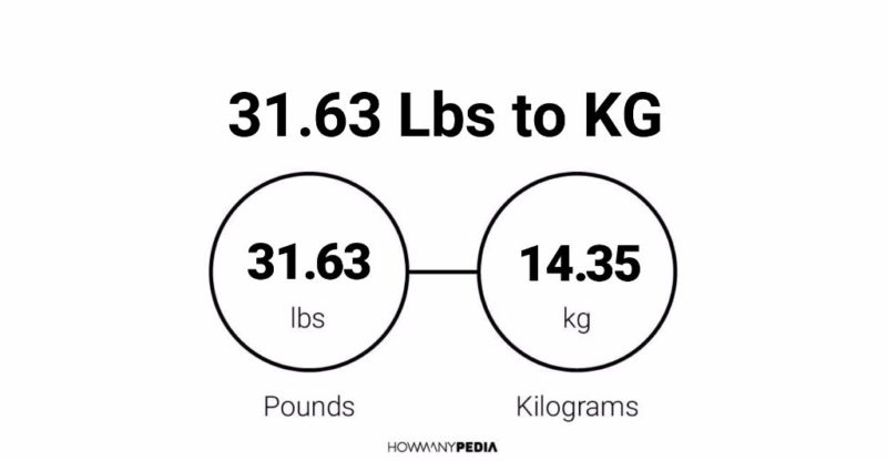 31.63 Lbs to KG