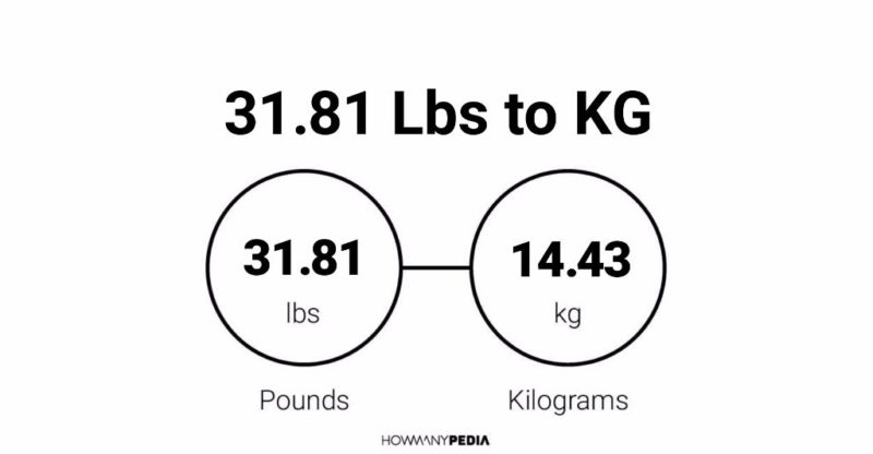 31.81 Lbs to KG