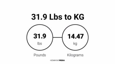 31.9 Lbs to KG