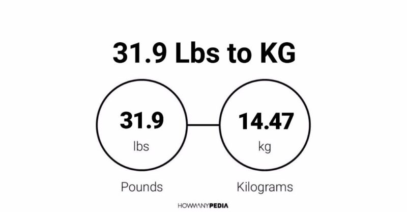 31.9 Lbs to KG