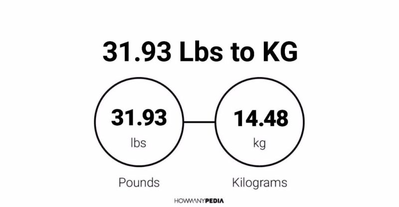 31.93 Lbs to KG