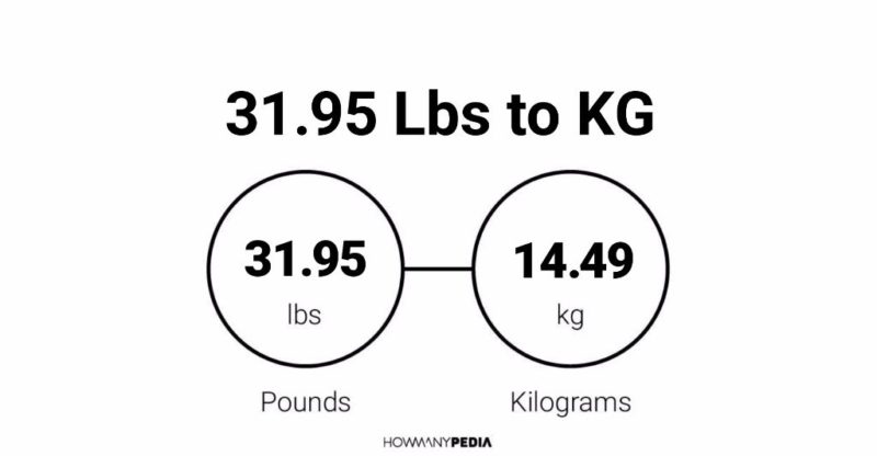 31.95 Lbs to KG