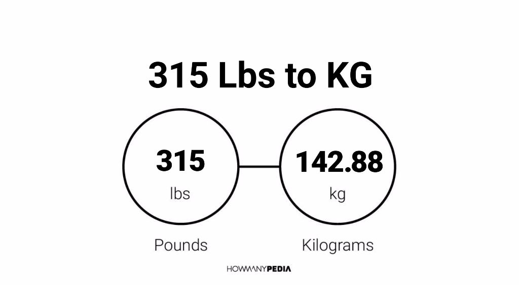 315 pounds shop in kgs