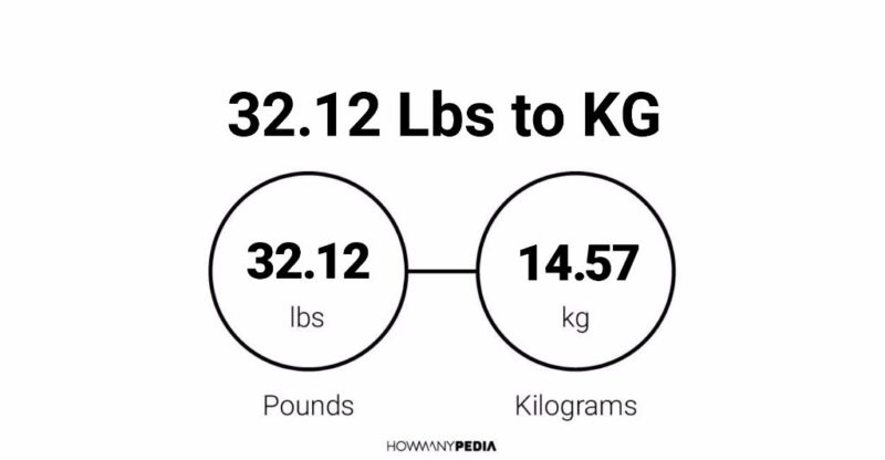 32.12 Lbs to KG