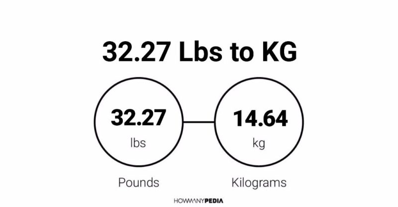 32.27 Lbs to KG