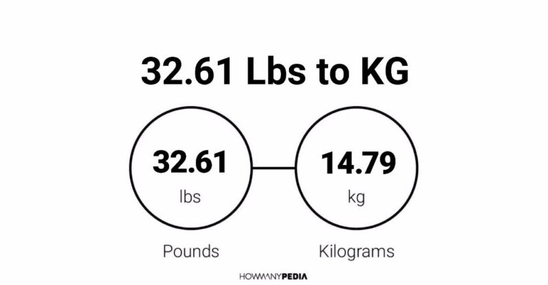 32.61 Lbs to KG