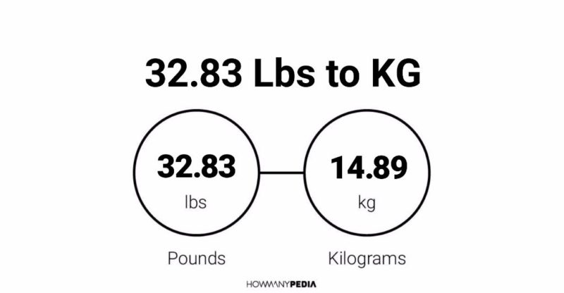 32.83 Lbs to KG