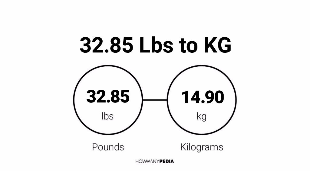 32-85-lbs-to-kg-howmanypedia