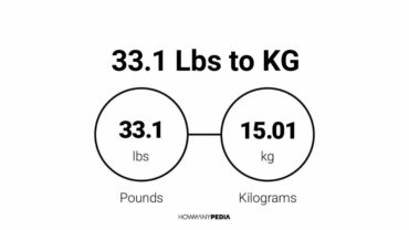 33.1 Lbs to KG