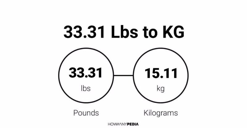 33.31 Lbs to KG