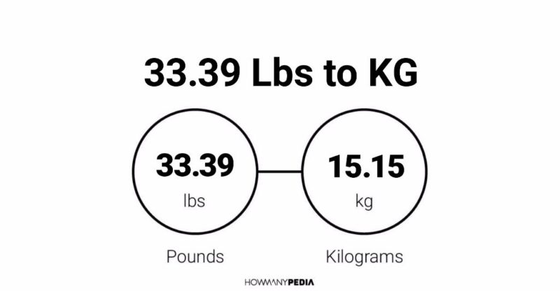 33.39 Lbs to KG