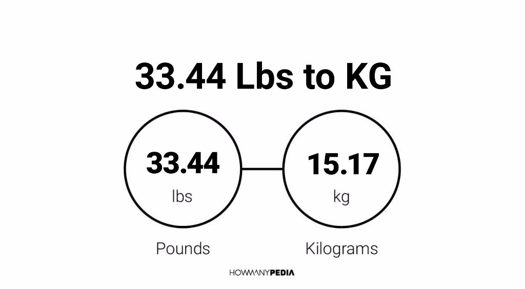 33-44-lbs-to-kg-howmanypedia