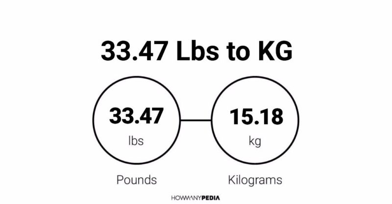 33.47 Lbs to KG