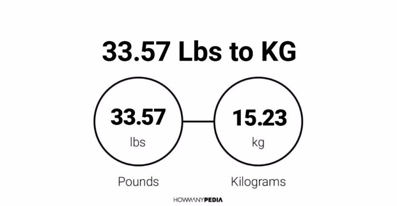 33.57 Lbs to KG