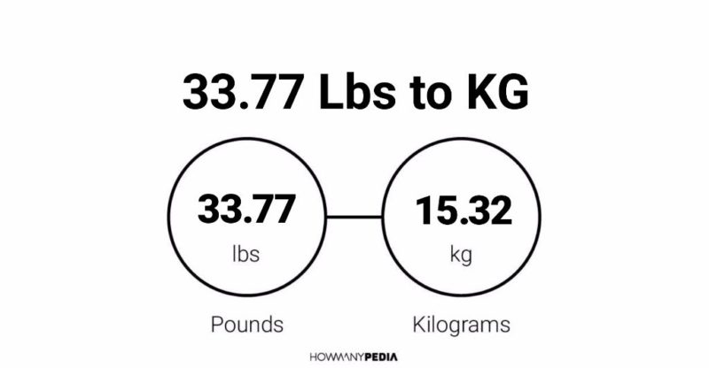 33.77 Lbs to KG