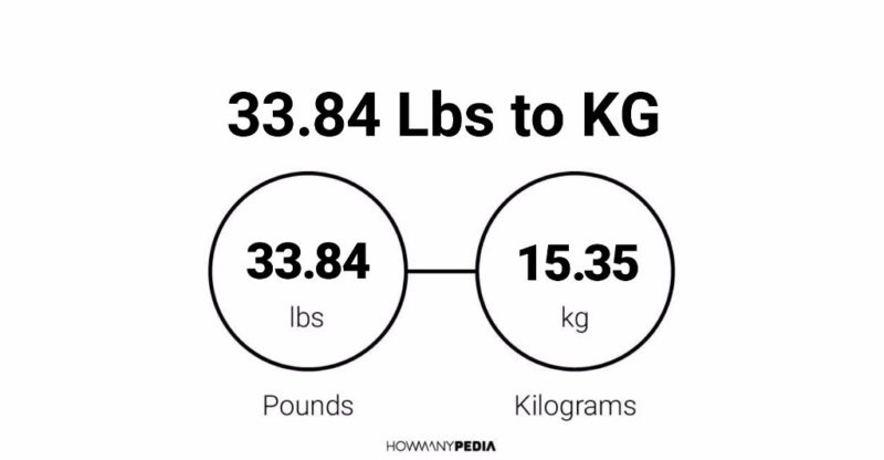 33-84-lbs-to-kg-howmanypedia