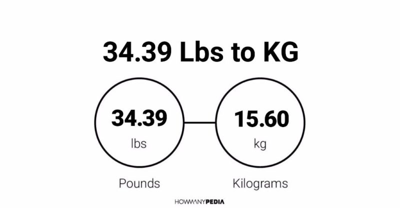 34.39 Lbs to KG