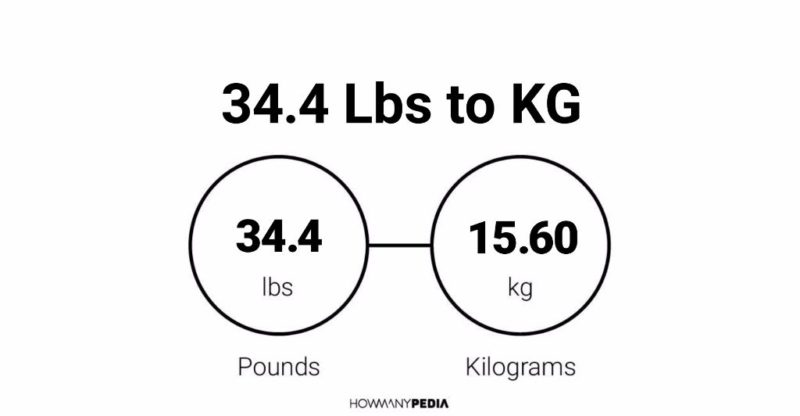 34 kg in pounds sale