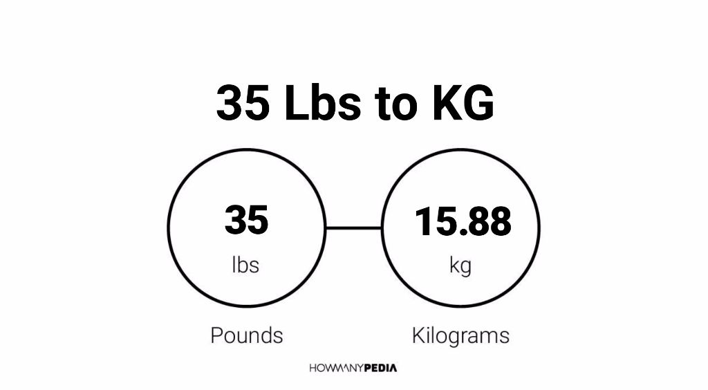 35-lbs-to-kg-howmanypedia