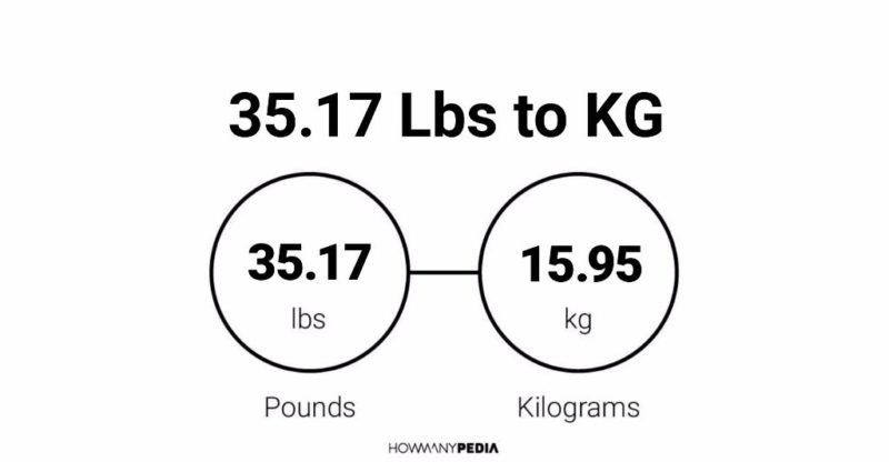 35-17-lbs-to-kg-howmanypedia