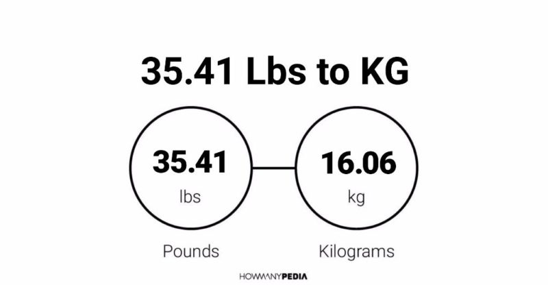 35.41 Lbs to KG