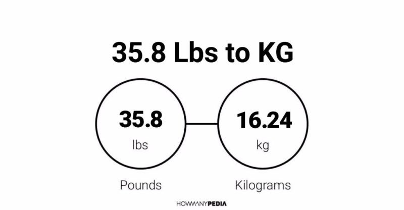 35.8 Lbs to KG