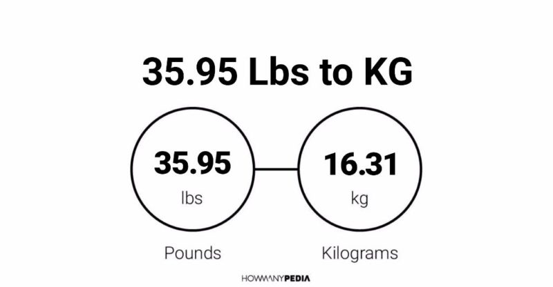 35.95 Lbs to KG