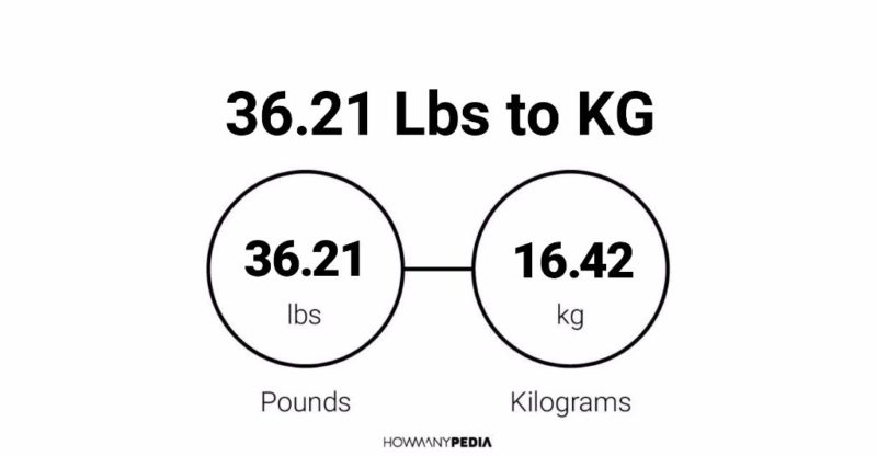 36.21 Lbs to KG