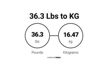 36.3 Lbs to KG