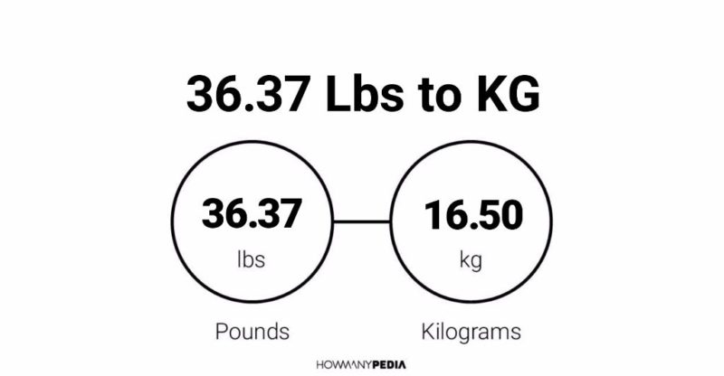 36.37 Lbs to KG