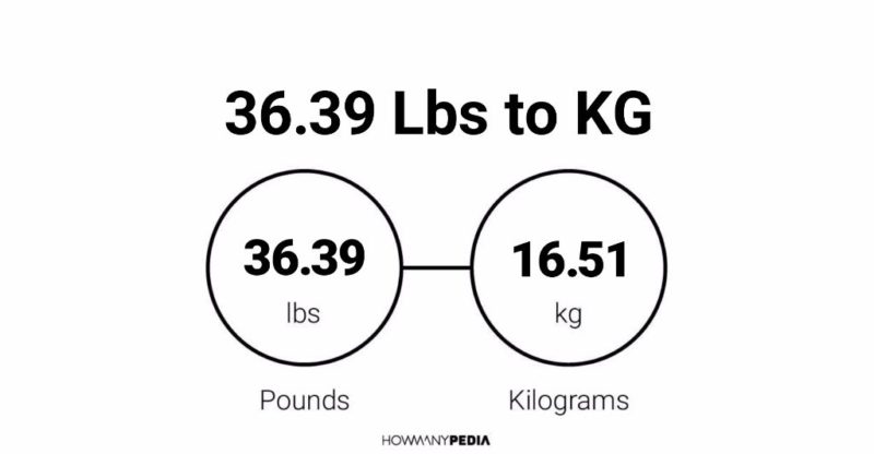 36.39 Lbs to KG