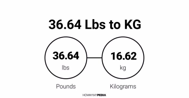 36.64 Lbs to KG