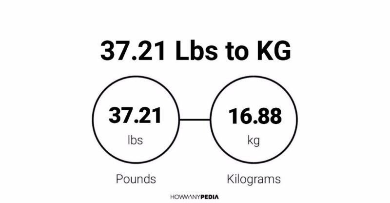 37.21 Lbs to KG