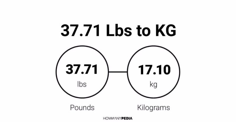 37.71 Lbs to KG