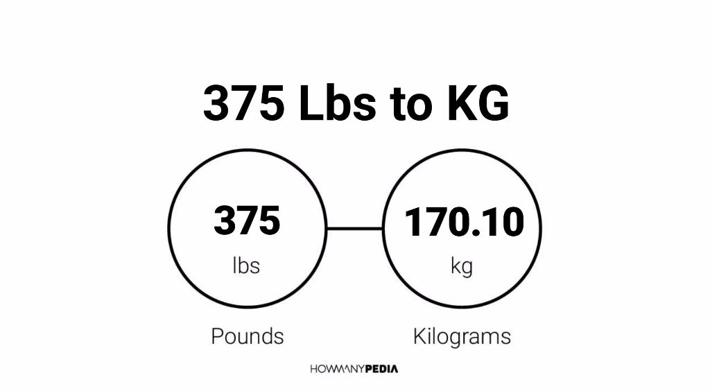 375 pounds in on sale kg